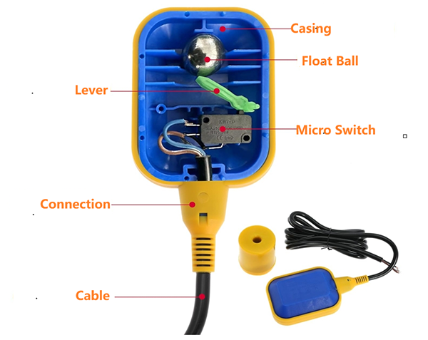 أساسيات مفتاح العوامة: دليل عملي لمشتري المضخات أساسيات مفتاح العوامة: دليل عملي لمشتري المضخات