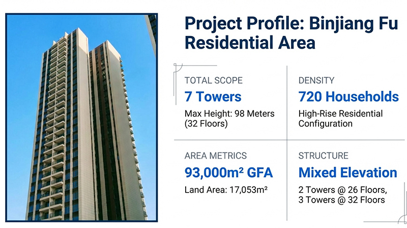 دراسة حالة نظام تعزيز المياه في المباني الشاهقة