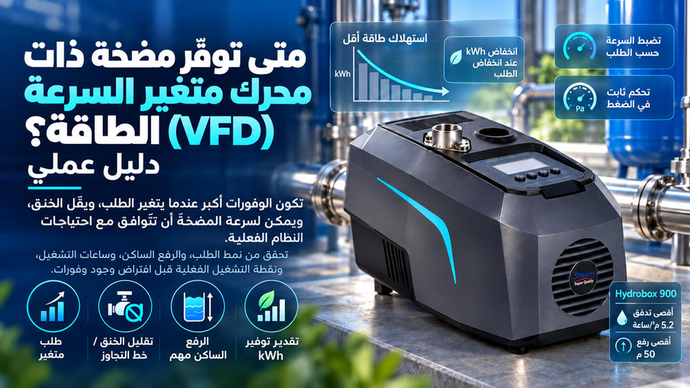 نظام مضخات VFD: دراسة حالة لتوفير 33%