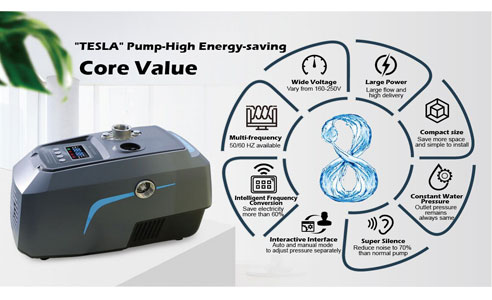 كيفية حل مشكلة فقدان الضغط الناتج عن تسرب صغير في السباكة - HYDROBOX 900