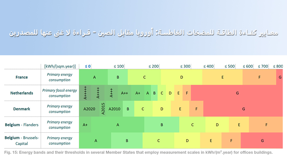 معايير كفاءة الطاقة للمضخات الغاطسة: أوروبا مقابل الصين - قراءة لا غنى عنها للمصدرين